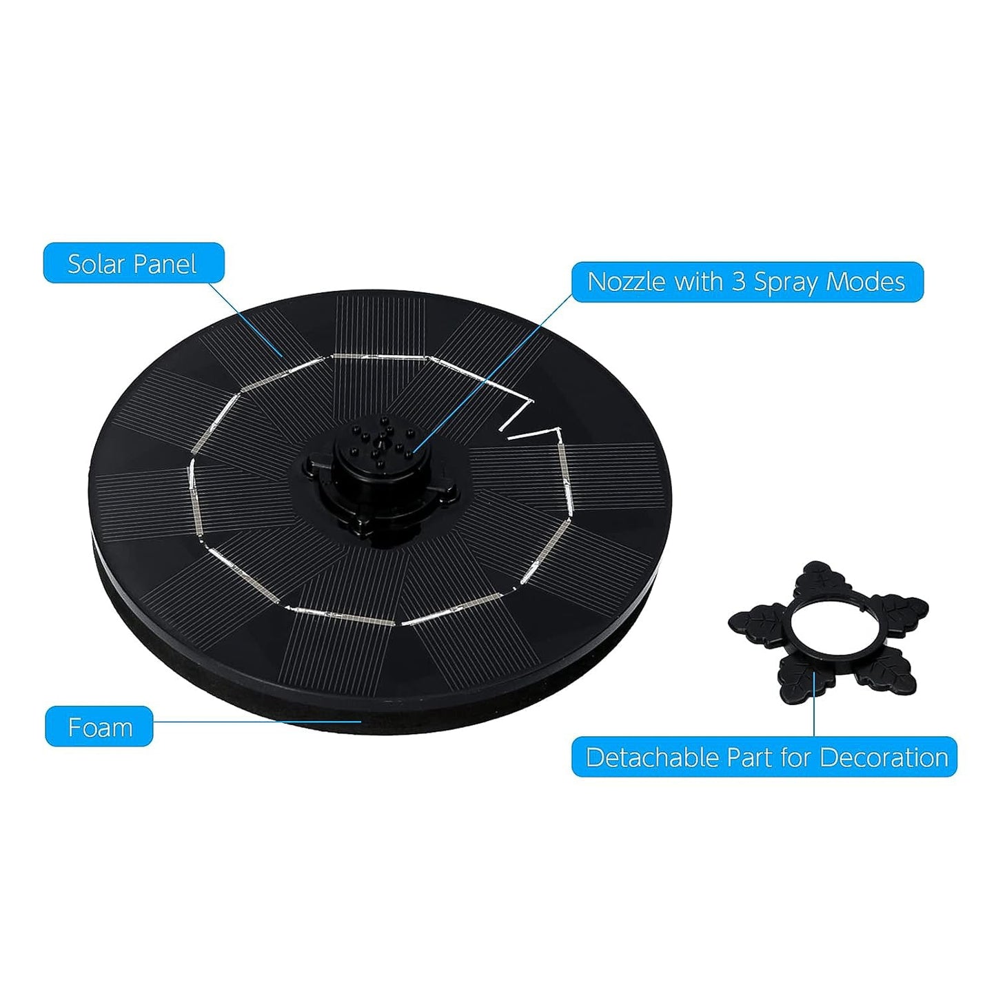 An overhead view of the solar floating water fountain operating in a small, decorative pond.