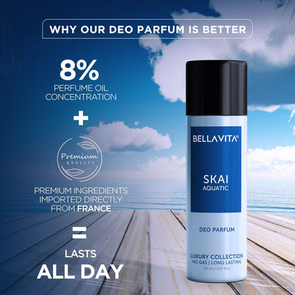 Stylish packaging for marine deo perfume